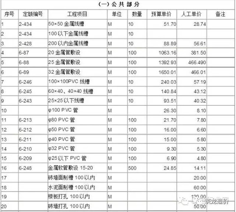 如何申请工程服务的增值税专用发票？一份详细的指南